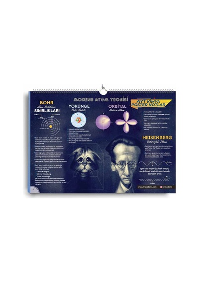 Ayt Kimya Poster Notlar - Kr Akademi Yayınları