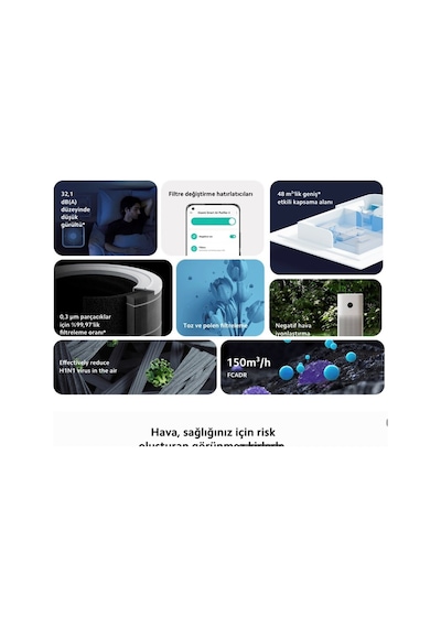 Xiaomi Akıllı Hava Temizleyici - 3 Katmanlı Hepa Filtre, 48 M² Alanetki Ve Ultra Sessiz Çalışma -temiz Hava