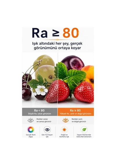 Rt-1032 E27 15w Led Ampul 4000k Günışığı Yüksek Lümen Güçlü Aydınlatma Yüksek Verimli Led Lamba