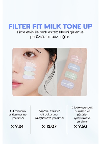 Peripera Filter Fit Milk Tone Up SPF30 002 Pure Blue
