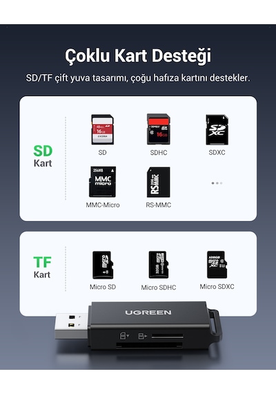 Ugreen Usb 3.0 Sd Ve Micro Sd Kart Okuyucu, Siyah, 40752