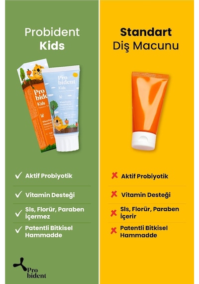 Çocuk Diş Macunu Doğal Florürsüz Şeftali Aromalı Aktif Probiyotik Çürük Önleyici