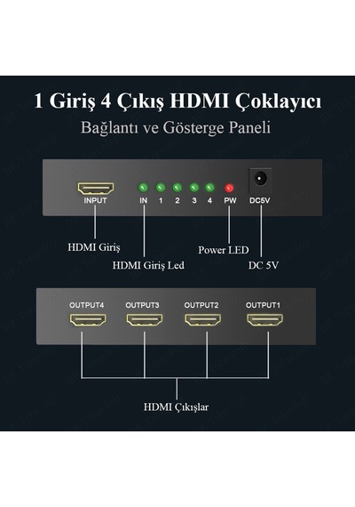 Hdmı Çoklayıcı 1 Giriş 4 Çıkışlı 1080P 3D Hdmı Splitter