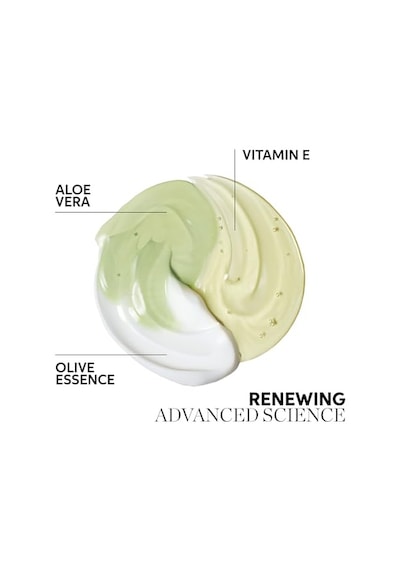 Wella Professionals Elements Yenileyici Saç Kremi 200 Ml - Tüm Saç Tipleri İçin