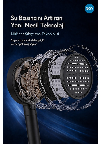 Duş Başlığı Seti Filtreli Duş Başlığı 6 Fonksiyonlu 5 Yedek Filtre Hediyeli Premium Serisi Siyahmat