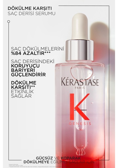 Genesis Sérum Anti-chute Fortifiant Önleyici Serum 90 Ml