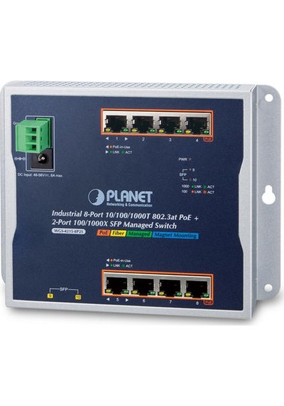 Planet Pl Wgs 4215 8P2S Endüstriyel Duvar Tip Switch