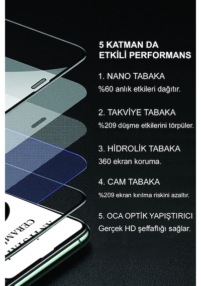 Xiaomi Poco M6 Pro 4g Tam Kaplayan Anti Statik Kırılmayan Seramik Nano Esnek Ekran Koruyucu Cam