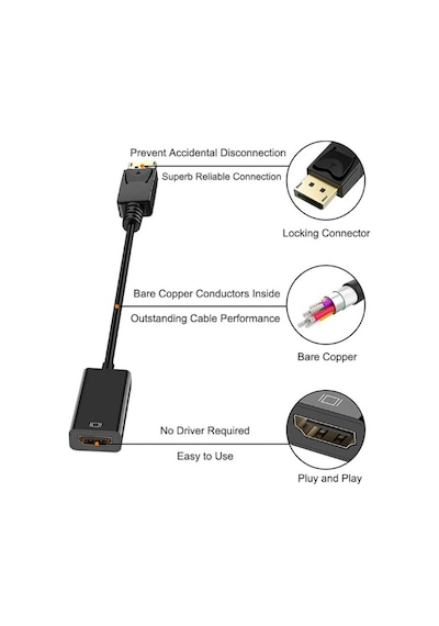 Wozlo 4K Displayport to Hdmi Display Port HDMI Çevirici Dönüştürücü Kablo