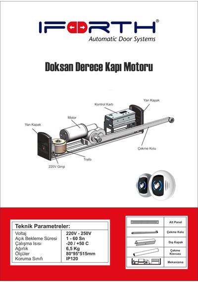 Doksan Derece Kapı Mekanizması