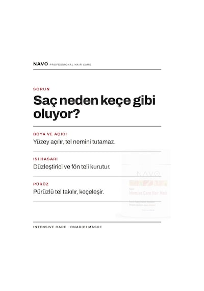 Yıpranmış Saçlar Için Onarıcı Yoğun Bakım Saç Maskesi / Intensive Care Hair Mask