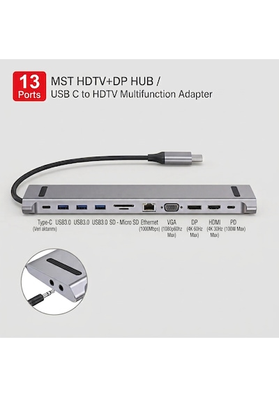 Cr76 13 İn 1 Type-c Çoklu Çoğaltıcı Hub - 4k Hdmı, Dp, Vga, 1000mbps Gigabit Ethernet, 100w Pd Şarj Ve Kart Okuyucu Adaptör