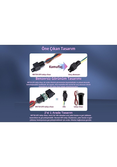 Gpsgopro Micodus - Mv730 Araç Takip Cihazı - Dahili Blokaj - Akü Koruma - Yakıt Kesme - Hız Alarmı - Sanal Çit