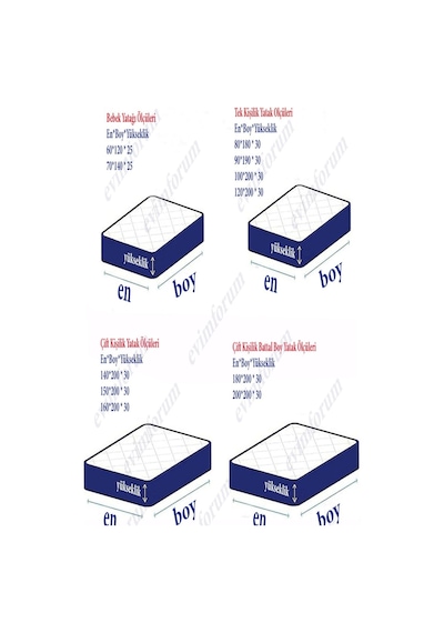 Formeya Set Beyaz Mikro Fitted Sıvı Geçirmez  TekKişilik  Alez ve 2 Adet Yastık Alezi