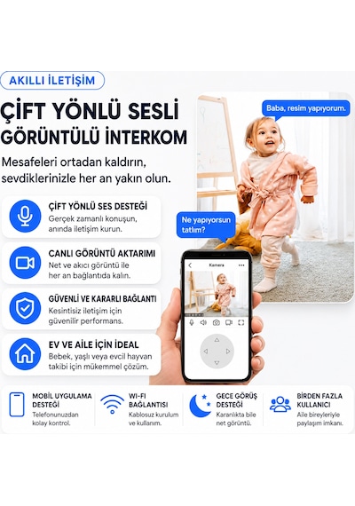 Uninet Wifi Iç Mekân Güvenlik Kamerası Gece Görüşlü, Hareket Algılamalı, Çift Yönlü Ses Ve 355 Derece Dönebilen Ptz Kamera