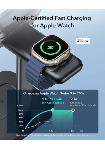Esr Qi2 Cryoboost 3 İn 1 15w Magsafe Masaüstü Şarj Standı Apple Uyumlu iPhone Watch Ve Airpods Kablosuz