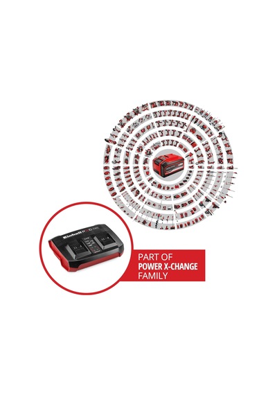 Einhell Şarj Cihazı Power X-change Çift Şarj Cihazı 4 Ah