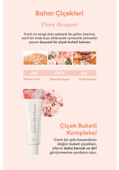 Yaşlanma Karşıtı Yumuşatıcıparfümlü El Kremi Mılk Baobab Blooming Perfume Hand Cream Flora Bouquet
