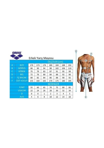 Arena Woman Powerskın Short Leg Suit X-treme Kadın Siyah Profesyonel Yarış Mayosu 25142869 Dar Kal Arena Woman Powerskın Short Leg Suit X-treme Kadın Siyah Profesyonel Yarış Mayosu 25142869 Dar Kal