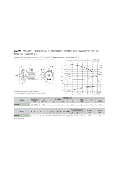 Dab K 80/300t Çift Kademeli Pompa 10 Hp - Yangın Hidroforuna Uygun