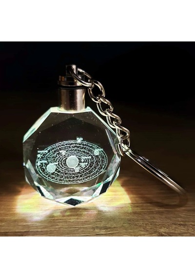 Gezegenler Temalı Işıklı Cam Küre - Renk Değiştiren Gece Lambası - Kristal Anahtarlık Seti Çok Renkli