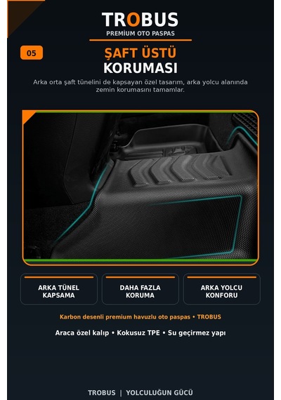 Audi A6 2022 Karbon Desenli Premium 3d Havuzlu Oto Paspas