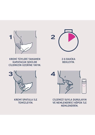 Professional Bikini Bölgesi Tüy Dökücü Krem Seti 50 Ml + 50 Ml X 2 Adet