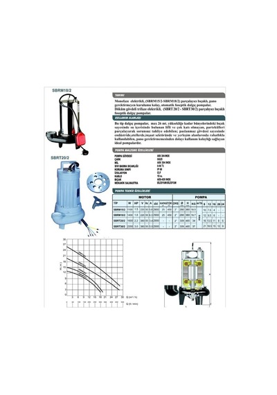 Sumak Sbrm 15 2 Bıçaklı Foseptik Dalgıç 1.5 Hp