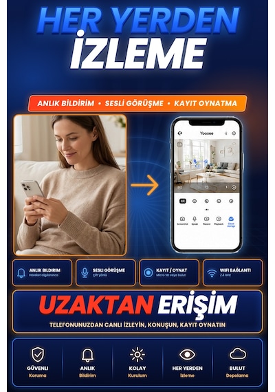 Homesmart Çift Lensli Wifi Güvenlik Kamerası Döner Başlıklı Renkli Gece Görüşlü Hareket Algılamalı İki Yönlü Sesli Akıllı Ev Kamerası
