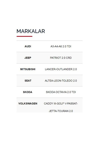 Svac Mitsubishi Lancer-Outlander Kizdirma Isitma Bujisi 4 Adet