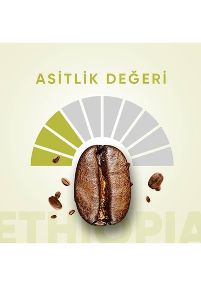 Addis Ababa Coffee Etiyopya Single Origin Kahve 250 G
