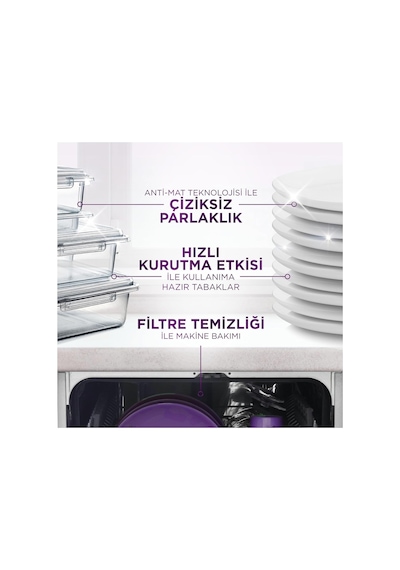 Faıry Mucize Bulaşık Makinesi Deterjanı Kapsülü/tableti 30 Yıkama 3 Paketi
