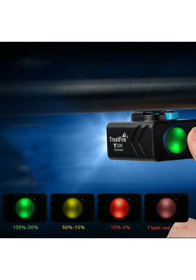 Trustfire D2r Bisiklet Feneri Lacivert - Siyah