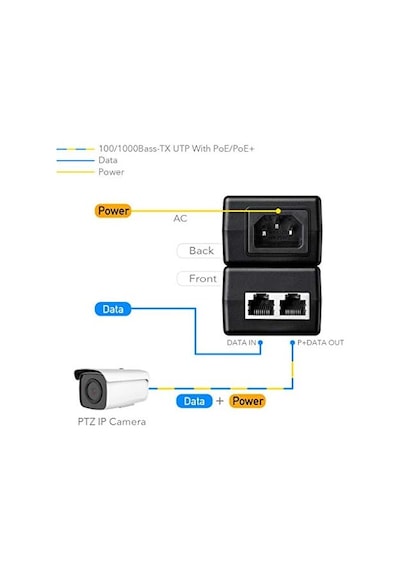 Cudy Poe200 30w Gigabit Poe Enjektör Adaptörü, 10/100/1000mbps Rj-45, Ieee 802.3af/at Uyumlu, 100 M&apos Ye Kadar