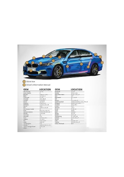 Mercedes 149 Kutup Beyaz İle Uyumlu Sprey Rötuş Boyası