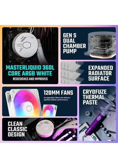 Masterliquid 360 L Core Argb Su Soğutucu, İki Bölmeli Gen S Pompalı Cpu Sıvı Soğutucu, 120 Mm Argb Fanlı, Lga 170 Diğer