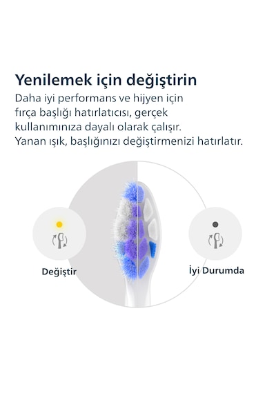 Philips Sonicare HX6052/87 Sensitive 2'li Diş Fırçası Başlığı