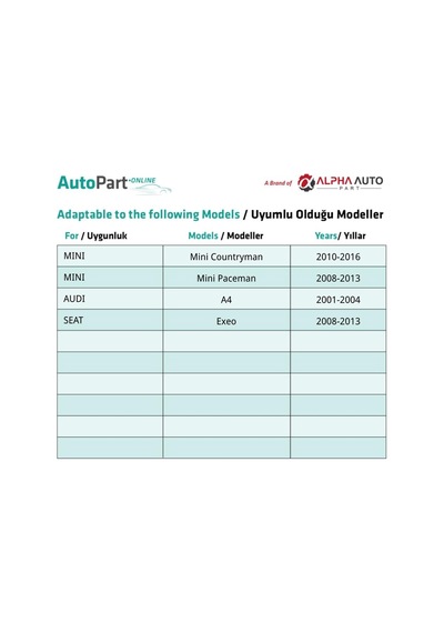Renault, Peugeot, Mini, Audi, Seat İçin Kapı Döşeme Klips