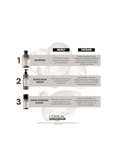 Serie Expert Absolut Repair Molecular Tüm Yıpranmış Saçlar Için Arındırıcı Şampuan 500ml