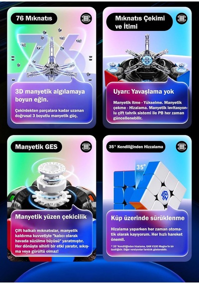 Gan V100 Maglev Uv 3x3 Çok Yönlü Konumlandırma Hafif Hız Ve Zeka Küpü Tr Resmi Satıcısı