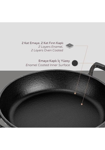 Lava Döküm Yuvarlak Sahan Döküm Demir Yekpare Çift Kulplu Çap Ø 24cm Genel
