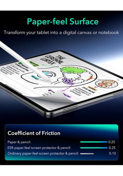 Apple Uyumlu iPad Pro 11 M5-m4-m2-m1 2024 Paper Feel Kağıt Hissi Tablet Ekran Koruyucu