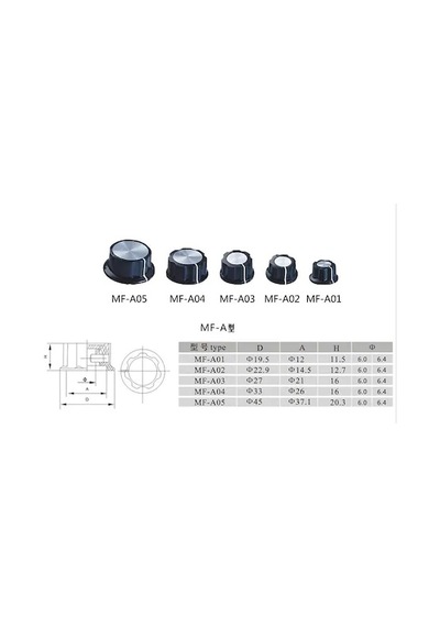 Pot Düğmesi Vidalı A01-A02-A03-A04-A05 A 05