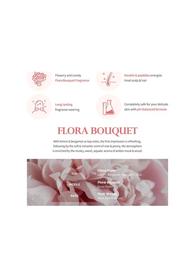 6hyalüronikasitle Nemlendiren Parfümlü Vücut Losyonu Perfume Body Lotion Flora Bouquet