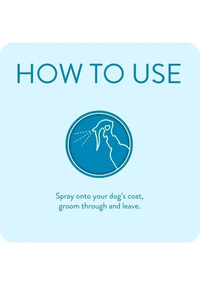 Puppy Fresh Kötü Koku Giderici Yavru Köpek Bakım Ve Tarama Spreyi 250 Ml