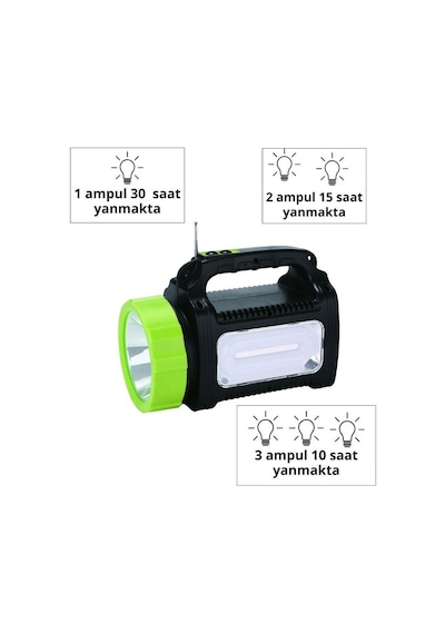 Powerdex Pd-9090 Cob Ledli Solar Şarjlı El Feneri Yeşil - Siyah