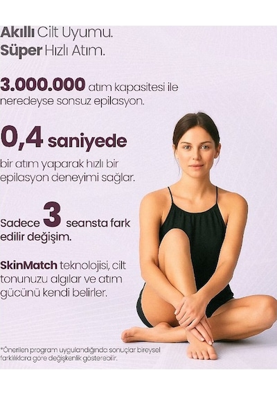 Relux Ipl9950 Ipl Lazer Epilasyon Aleti 3.000.000 Işık Atımı