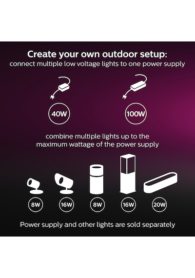 Philips Hue Amarant WACA