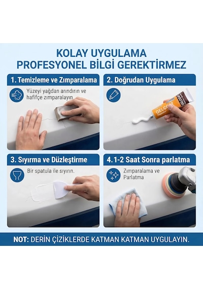 Yachticon - Jelkot Tamir Macunu 70 Gr : Çizik Ve Çatlaklara Karşı Hızlı Ve Kusursuz Çözüm