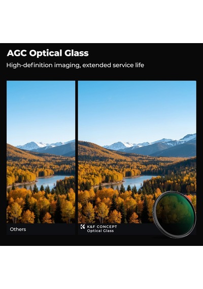 82mm Atıcı Değişken Nd Filtre Nd2-nd400 1-9 Durak 28 Çok Katmanlı Kaplamalar İthal Agc Cam Ayarlanabilir Nötr Yoğunluk Filtresi Kamera Lens Nano-x Serisi